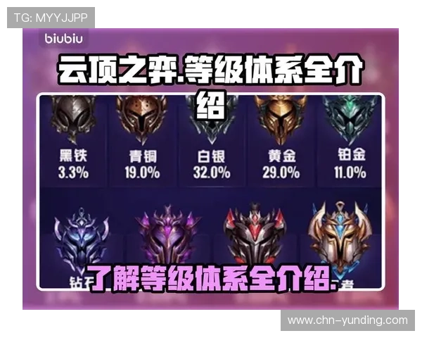 如何在4008云顶中快速提升等级和获取稀有资源的实用技巧